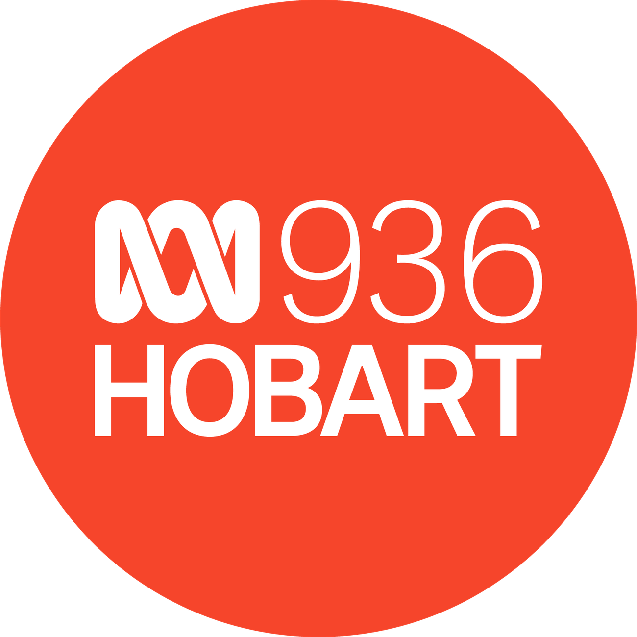 936 ABC Hobart